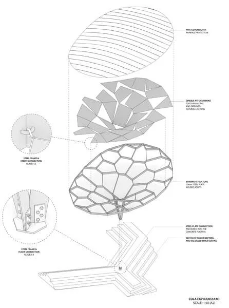 Voronoi Pavilion Design Grasshopper