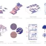 Key design Ideas final