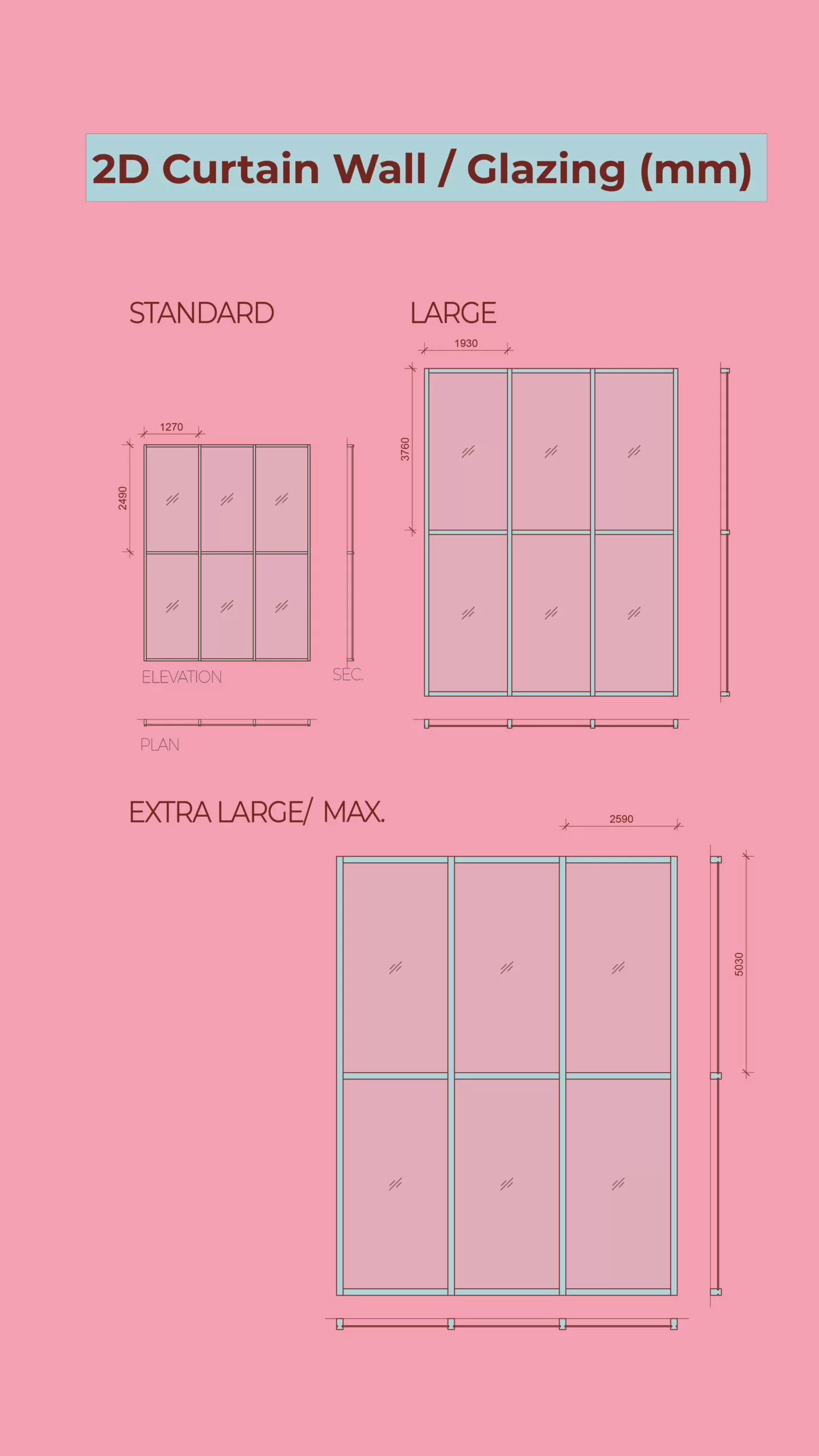 Glazing Blocks - Rhino Template