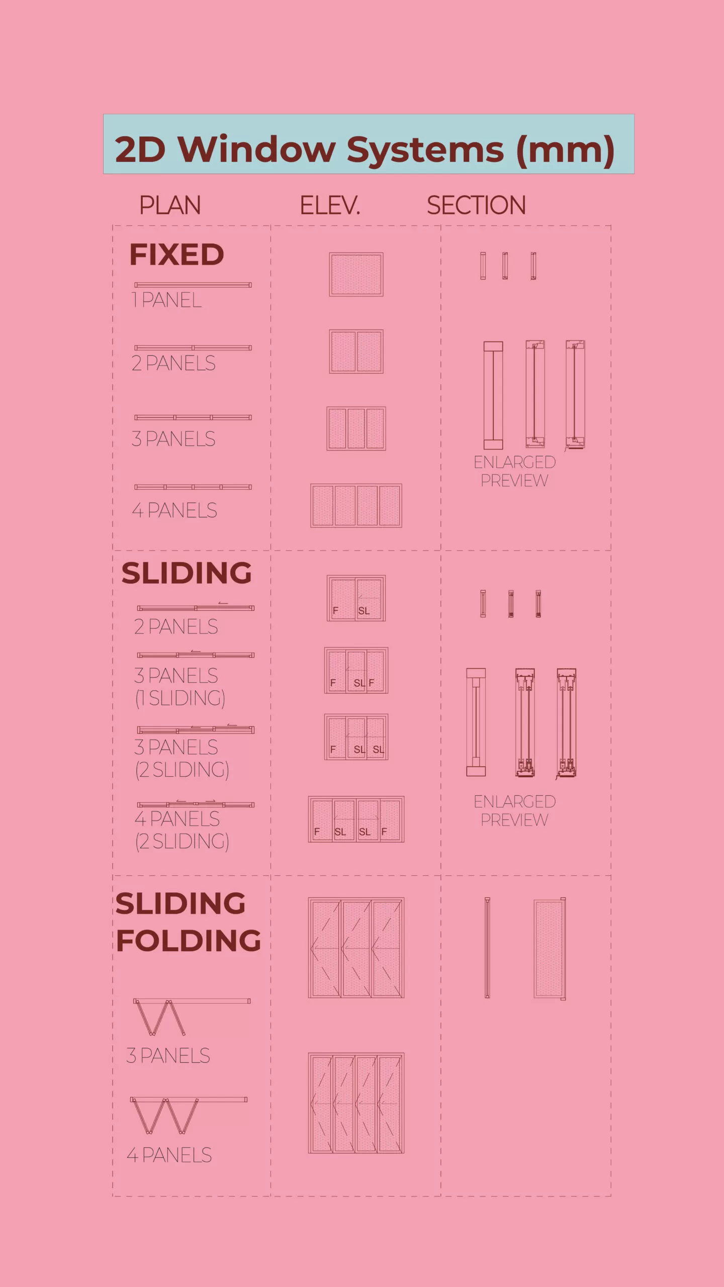 2D window blocks DWG Rhino Template for Architects
